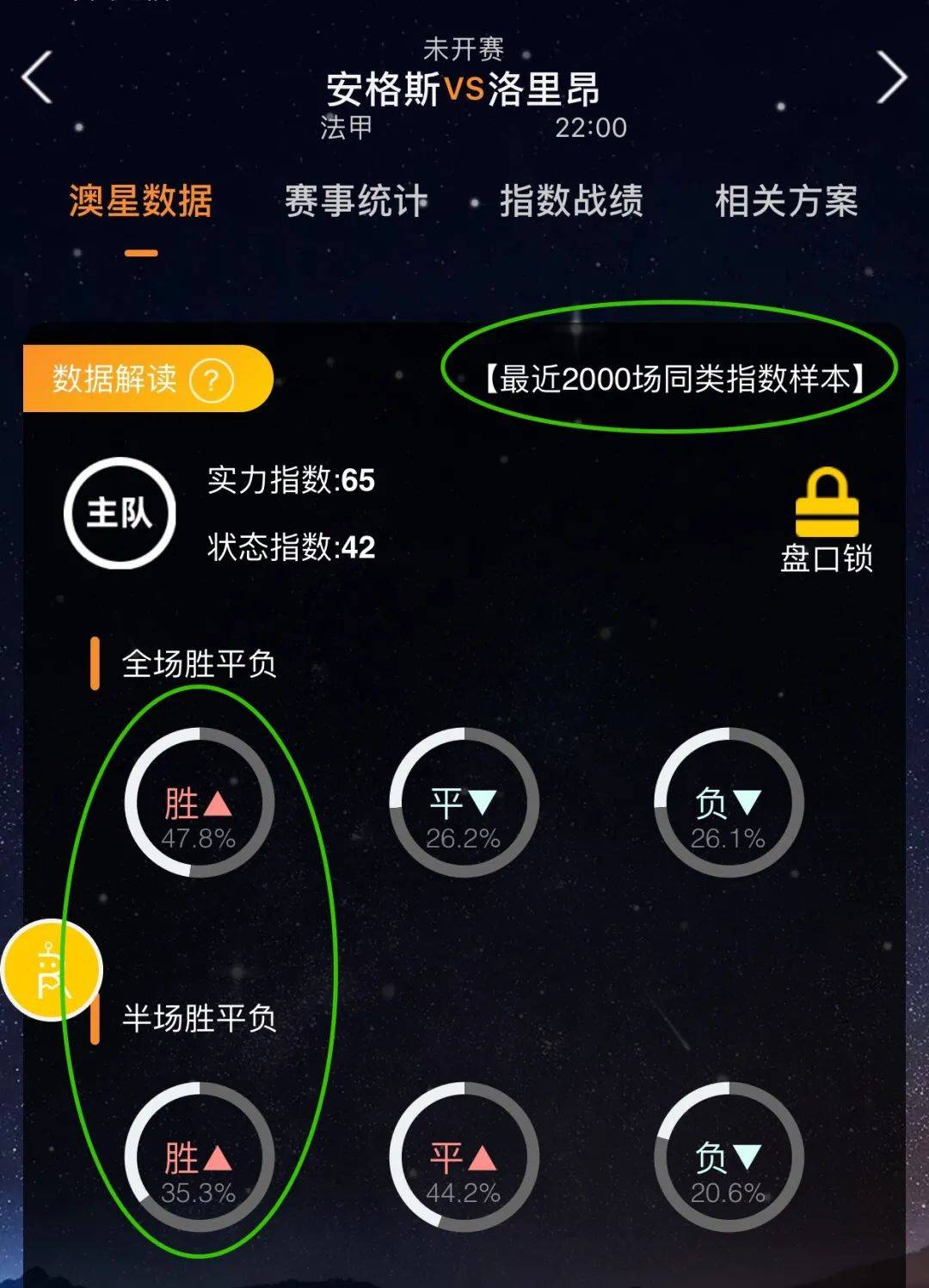 买断的转